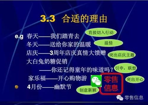從策略到執(zhí)行 打造高效超市促銷活動(dòng)的全流程指南